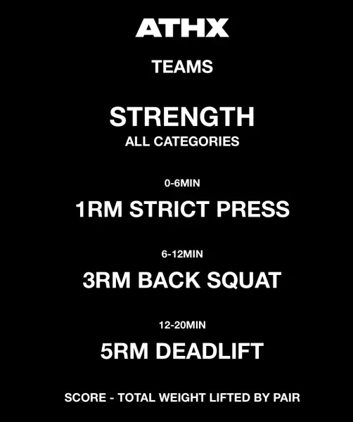 Image du WOD