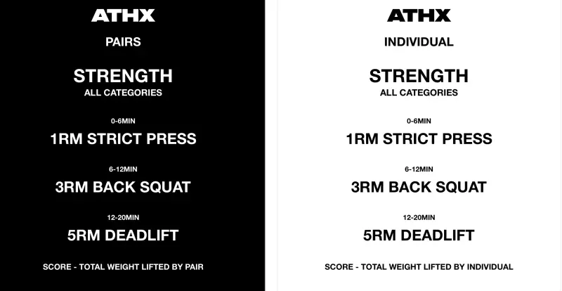 Image du WOD