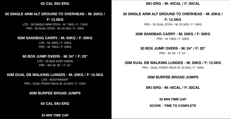 Image du WOD